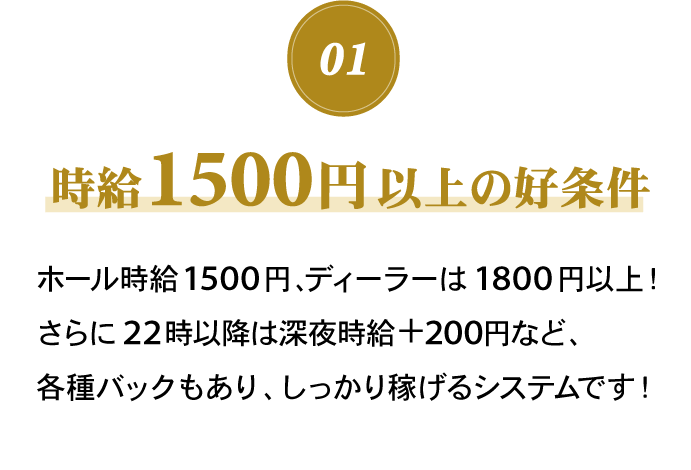 アセット 125