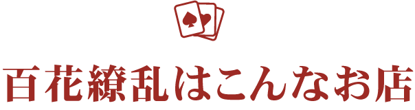アセット 128
